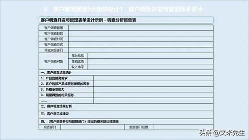 構(gòu)建服務(wù)管理體系 網(wǎng)站建設(shè)與維護(hù)服務(wù)在競爭中的關(guān)鍵作用