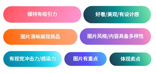 電商產(chǎn)品圖片制作保姆級(jí)教程 讓轉(zhuǎn)化率不再是難題